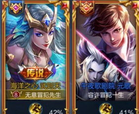 王者荣耀情侣网名大全