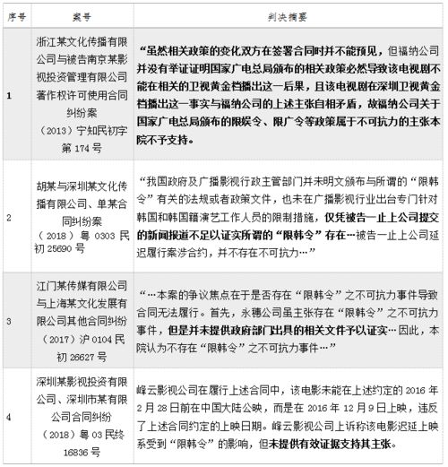 京都协议，京都协议中国签了吗