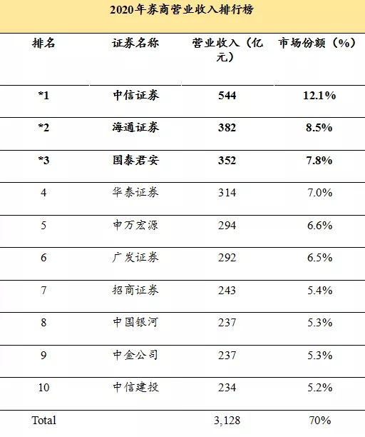 体量大是什么意思，工作体量大是什么意思