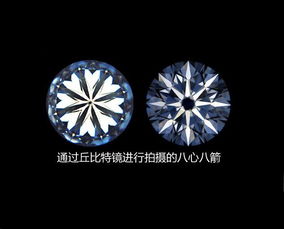 什么是八心八箭