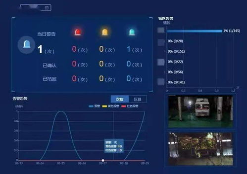 如何实时跟踪社保基金