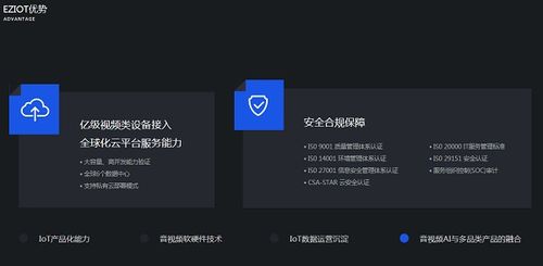 萤石云官网