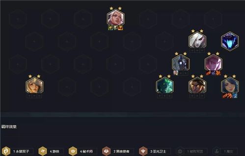 云顶之弈执事德莱文阵容云顶之弈s6.5执事德莱文阵容推荐