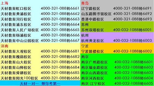 很快的英文