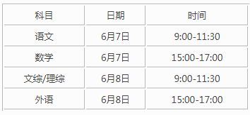 高考几号，高考几号出分