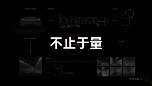 如何退出影子模式?