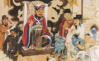 平等王