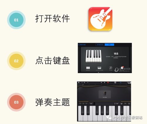 库乐队，库乐队怎么设置铃声