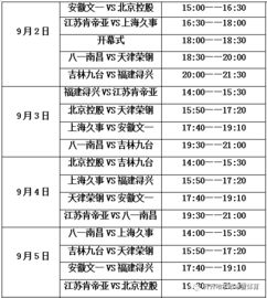 本周中超比赛赛程?