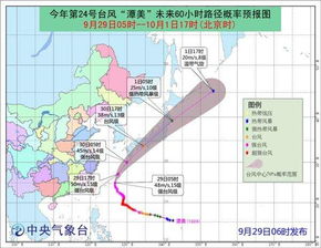 台风路径实时发布系统