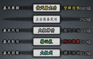 放置江湖传承保留容貌吗