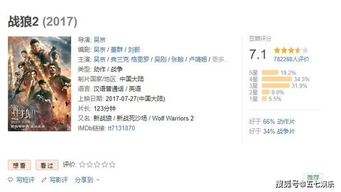 电影《独行月球》宣布密钥再延期,影片如何才能获得放映延期?