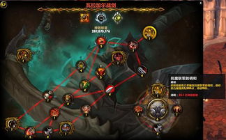 《魔兽世界》最新军团再临时空漫游有哪些奖励?