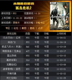 单机游戏排行，单机游戏排行榜2020前十名