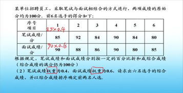 “权重”是什么意思?