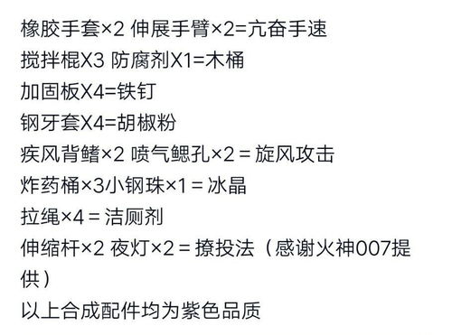 怎么配，怎么配隐形眼镜