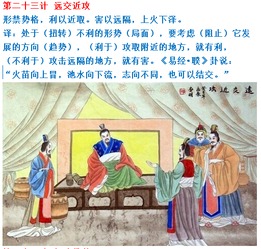 诸葛亮三十六计分别是哪些?