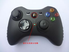 手柄按键示意图?