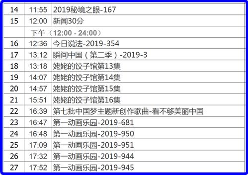央视十一套节目表，央视十一套节目表一周