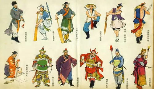 水浒人物画像，水浒人物画像图片大全