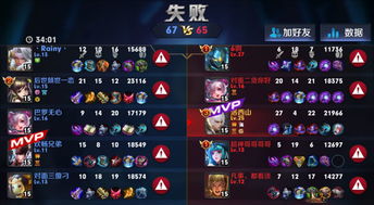 荣耀mvp选手称号怎么获得