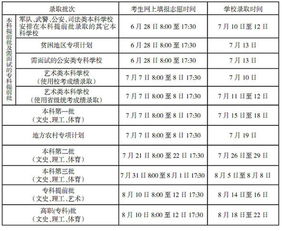 江苏高考时间表?