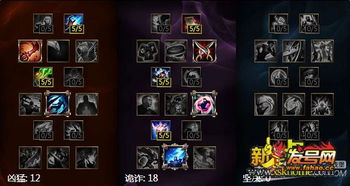 《英雄联盟》所有符文的种类和作用是什么?