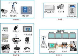 电脑版有没有模拟科目二的软件1111111111111111111?