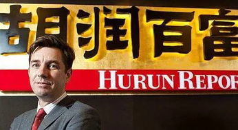 千万富豪