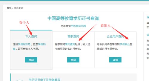 查学历的官方网站，查学历的官方网站有哪些