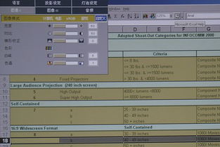 长安cs75plus自定义模式是什么意思