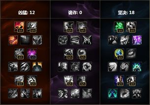 LOLs5打野皇子天赋符文出装一览