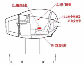 游戏模拟器是什么意思?