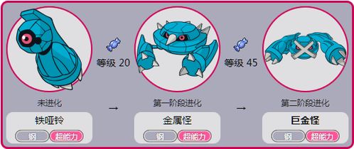 口袋妖怪白金中可可多拉,合金怪(铁哑铃的进化)几级进化成最终形态??