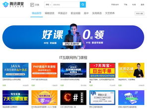 国外免费发布供求信息B2C网站与经典B2B网站大全