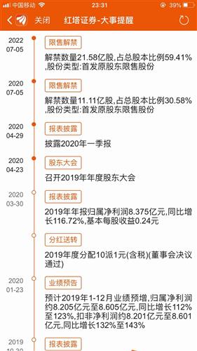 解禁是什么意思,解禁是什么意思是好还是不好