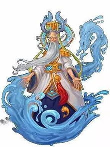 四大龙王是什么