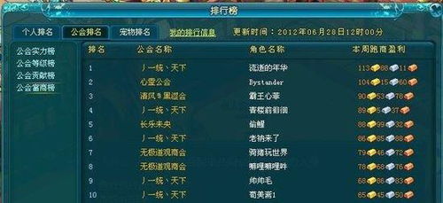 好听的游戏名字大全