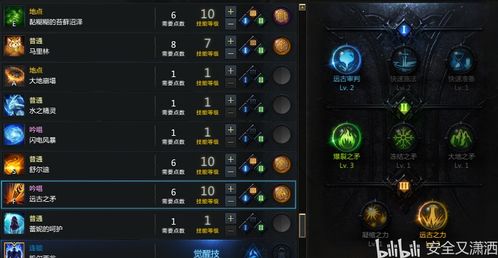 DNF召唤技能加点
