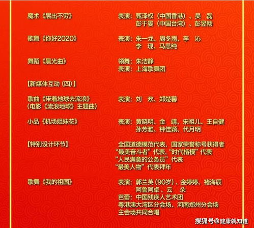 2021北京卫视春节联欢晚会节目单