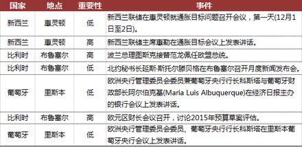融通金的价格怎么那么低