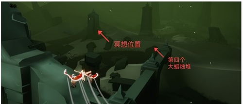 古战场冥想点在哪，古老战场冥想