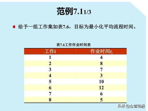 计划是什么意思