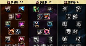 远古巫灵出装 远古巫灵怎么出装