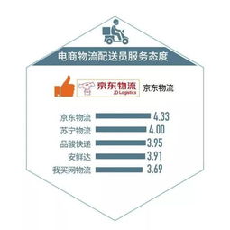 买拖拉机去哪个网站