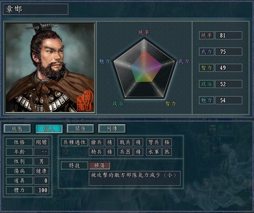 三国志11血色衣冠sire2.01d修改器使用详解八:城池关卡港口设置_百度