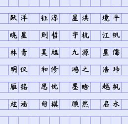 名字怎么取才好听男孩，名字怎么取网名