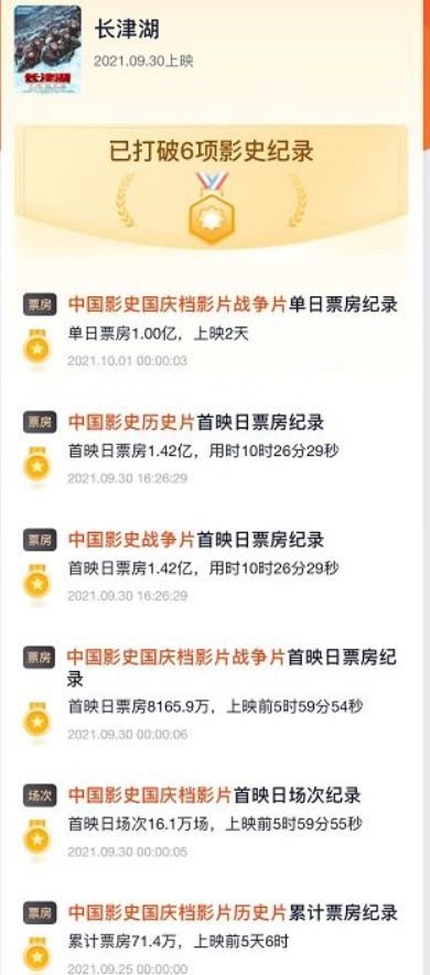 沈腾200亿票房怎么算的