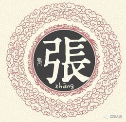张氏头像男生霸气，张氏头像女