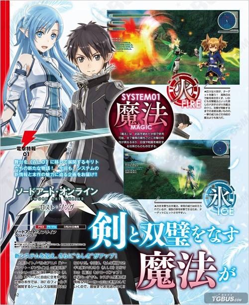 刀剑神Alicization 2是什么?